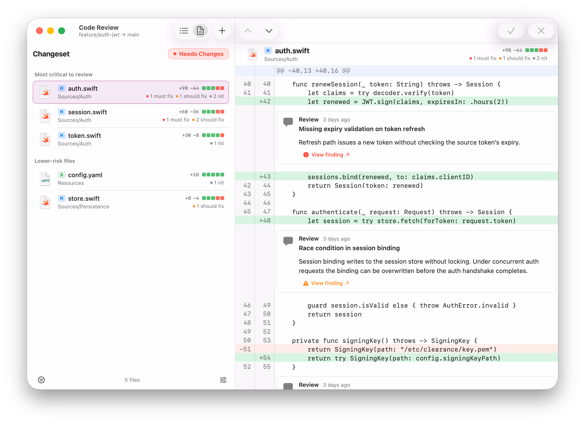 Code Reviews – Findings