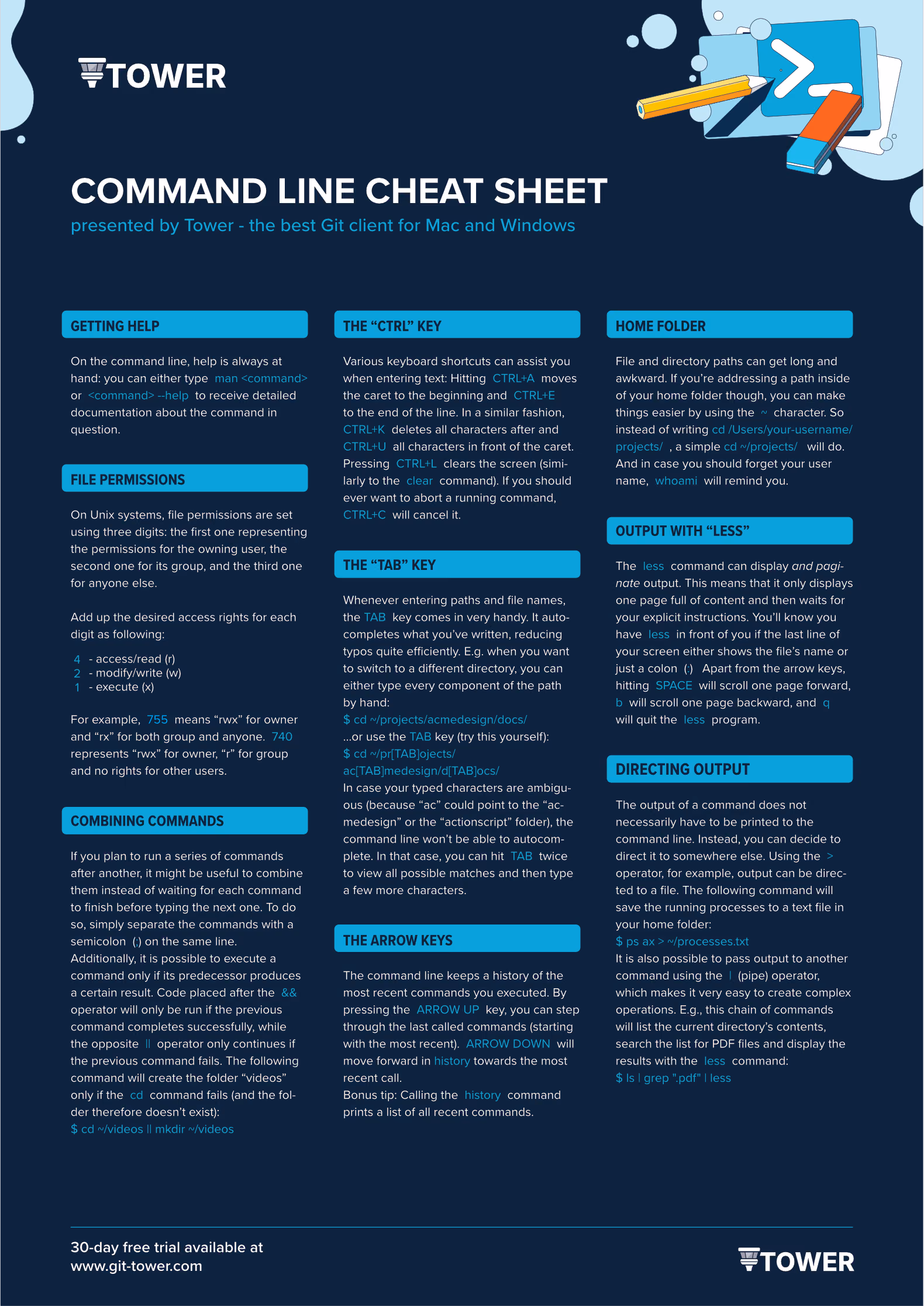 Command Line Cheat Sheet - page 2