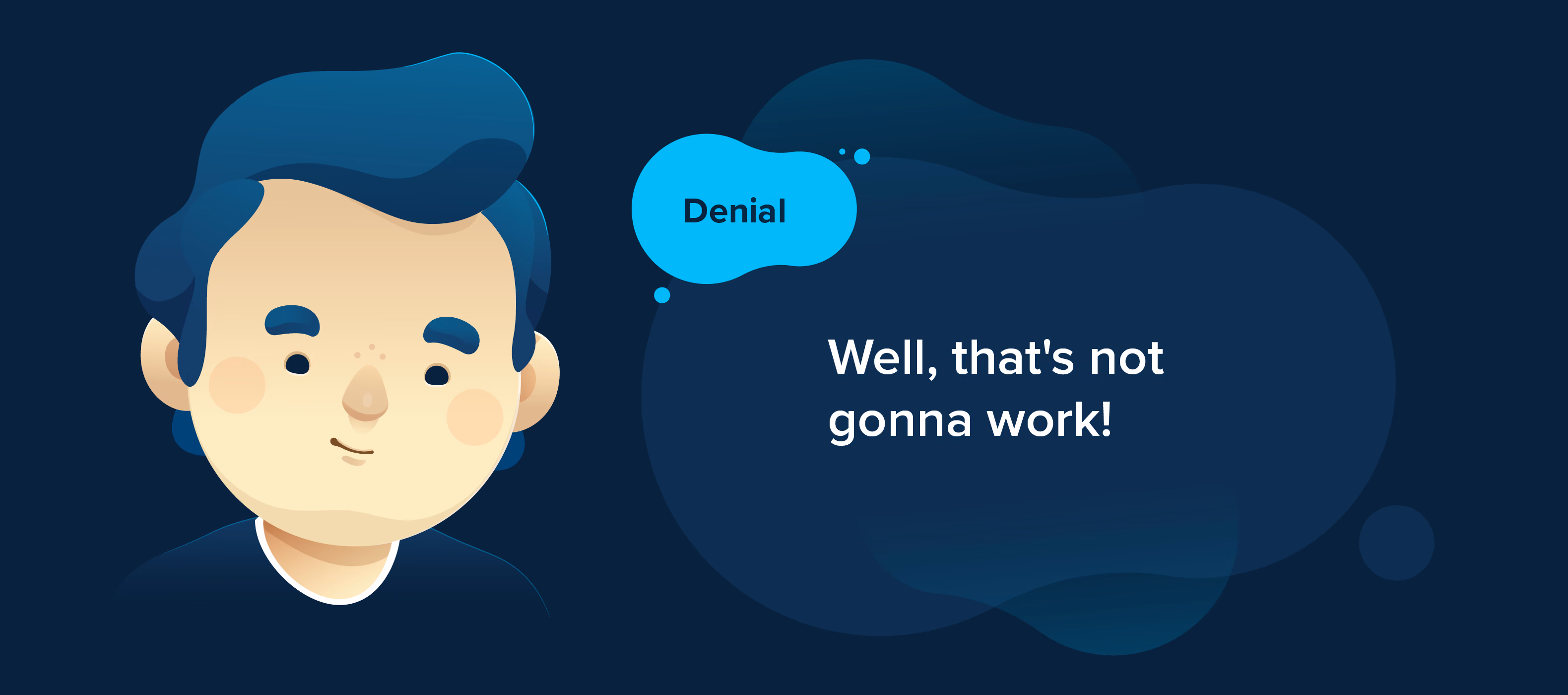 Phase 1 — Denial