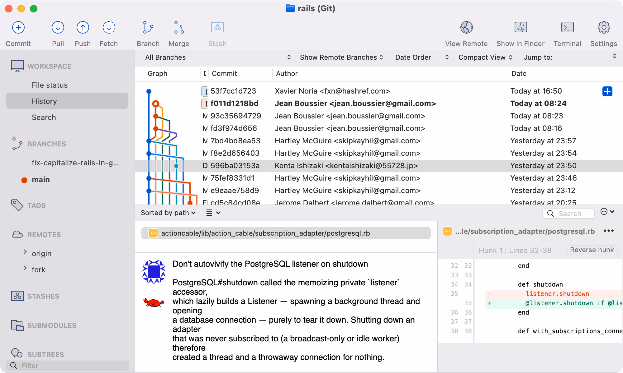 Sourcetree