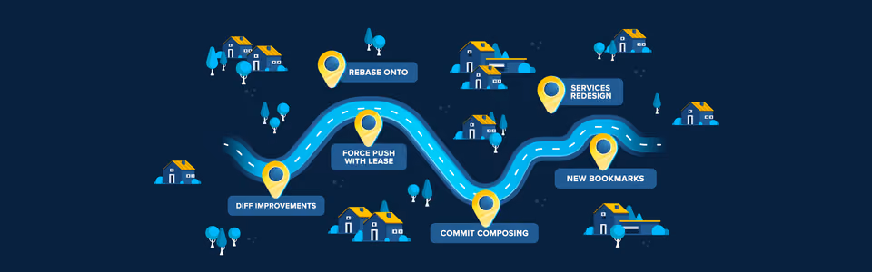 Coming Up on the Roadmap (2020 Edition)