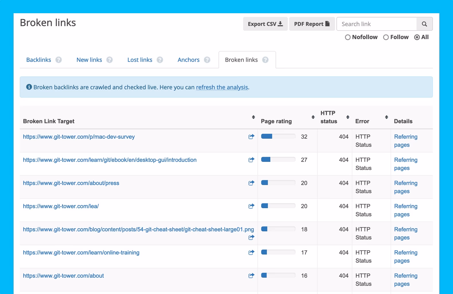 Seobility — Broken Backlinks