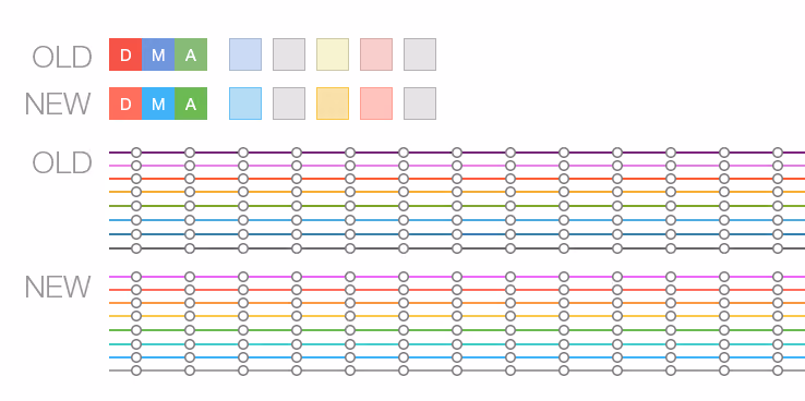 Tower UI Colors