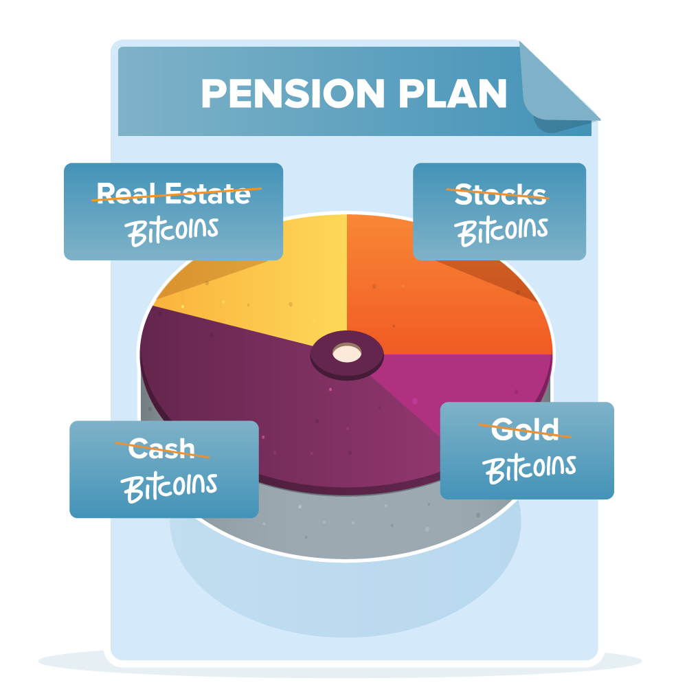 Pension Plan